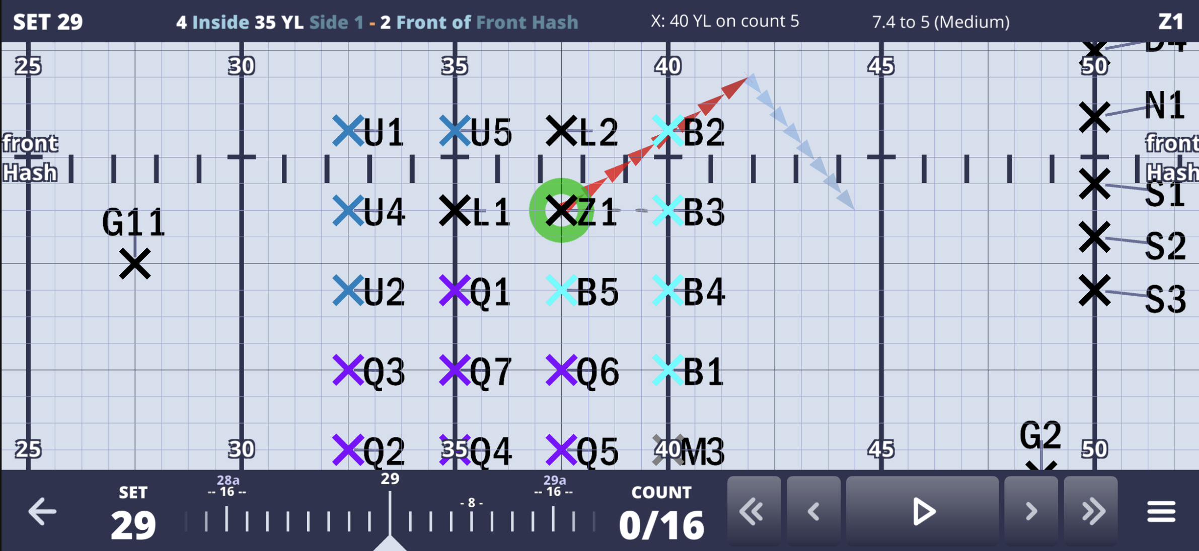 Long position names in Landscape